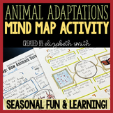 Animal Adaptations in Winter Research Project & Worksheet Activity