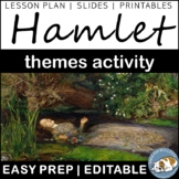 Hamlet Themes Textual Analysis Activity