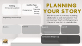 Writing Workshop Story Outline Graphic Organizer Activity