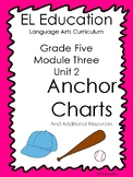 EL Education 5 Module 3 Unit 2 Anchor Charts