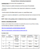 Personal Fitness Analysis Final Project (Physical Education)