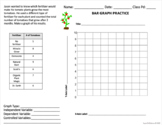 Bar Graph Practice- Spanish Version and Answer Key Included!