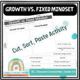 Growth Mindset vs. Fixed Mindset Activity Sort, Back to School, Grades 3-6