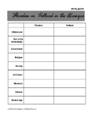Flanders vs. Holland in the Baroque