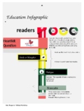 5 Attention Grabbers that will Grab  Your Readers.