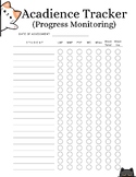 Acadience Tracker (PM) (Cats)