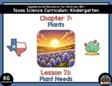 Kindergarten - Lesson 7.1: Supp. Slides -WW Cards for McGraw Hill- Texas Science