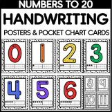 Number to 20 Visual Math Representation Posters and Handwriting Bundle