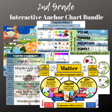 2nd Grade Science Interactive Anchor Charts (English and Spanish)