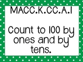 Kinder Common Core Math Posters Kelly Green