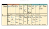 FULL YEAR Ontario Grade 2 Long Range Plan