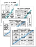 Adjective ESL English Grammar Classroom Posters