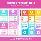 Tens Frame Doubles Facts up to 10 | Bright Rainbow Posters
