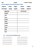 Year 8 Language & Nominalisation - editable