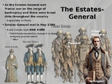 French Revolution: Causes