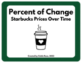 Percent of Change - Starbucks Prices Over Time