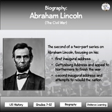 Biography: Abraham Lincoln - The Civil War Years (distance learning option)