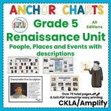 Renaissance Content Anchor Charts All Editions CKLA Amplify 5th grade