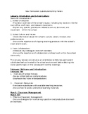 New Teacher Panel Professional Development Overview