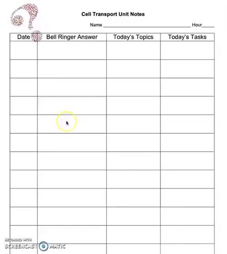 WHAT IS DIABETES: Scaffolded Research Organizer with Reflection (WI/WO INTERNET)