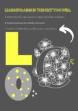 BTEC Level 3 Extended Diploma:Creative Digital Media:Unit 12 Website Production