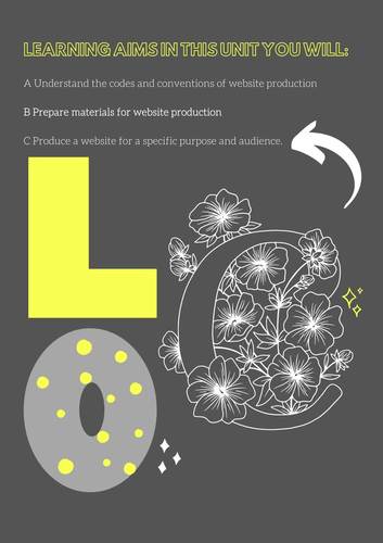 BTEC Level 3 Extended Diploma:Creative Digital Media:Unit 12 Website Production