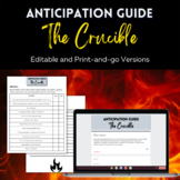 Anticipation Guide: The Crucible (pre-reading activity)
