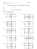 Matching Polynomial Graphs Activity