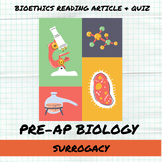Pre-AP Biology: Bioethics, Surrogacy Reading Activity & Quiz, Extension