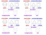 Go Math Grade 2 Chapter 15 Three Dimensional Shapes -Three-Dimensional Shapes