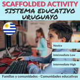 Sistema educativo uruguayo- Scaffolded Cultural Activity: Familias y comunidades