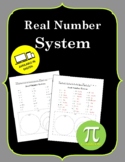 Real Number System