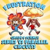 Series vs Parallel Circuits FRUSTRATION Science Game - No Prep Grade 8 Review