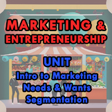 Intro to Marketing: Gr 10 Junior Level. Full Unit Lessons, Slides, Worksheets
