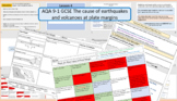 The Cause of Earthquakes and Volcanoes at Plate Margins.