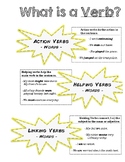 Verbs and Past Present Future Verb Tense