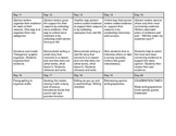 Opinion Writing Unit - mini lesson calendar and scaffolded unit