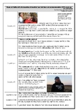 Aboriginal Studies - Martial Law - Media Article Worksheet