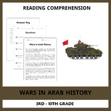 Wars in Arab History Reading Comprehension Passages & Questions Worksheets