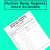 Basic Anatomical Terminology: Body Regions Word Scramble Puzzle 1