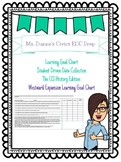 Westward Expansion Learning Goal Chart