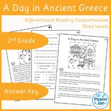 2nd Grade Reading Comprehension - A Day in Ancient Greece