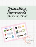 Renewable vs. Nonrenewable Natural Resource Sort