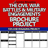 Civil War Battles Brochure Project Worksheet Activity Review Lesson