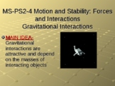 MS-PS2-4 Motion and Stability: Forces and Interactions-Gravitational Interaction