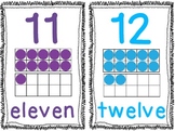 Number Mini Posters {1-20} With Tens Frames- Simple Scribbles Theme