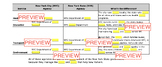 New York City vs. State Agencies: Guided Notes