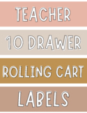 10 Drawer Rolling Cart Labels
