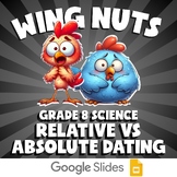 Relative vs Absolute Dating WING NUTS Science Game | No Prep Grade 8 Review