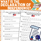 What Is the Declaration of Independence? by Michael C Harris Questions